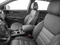 2016 Kia Sorento SXL