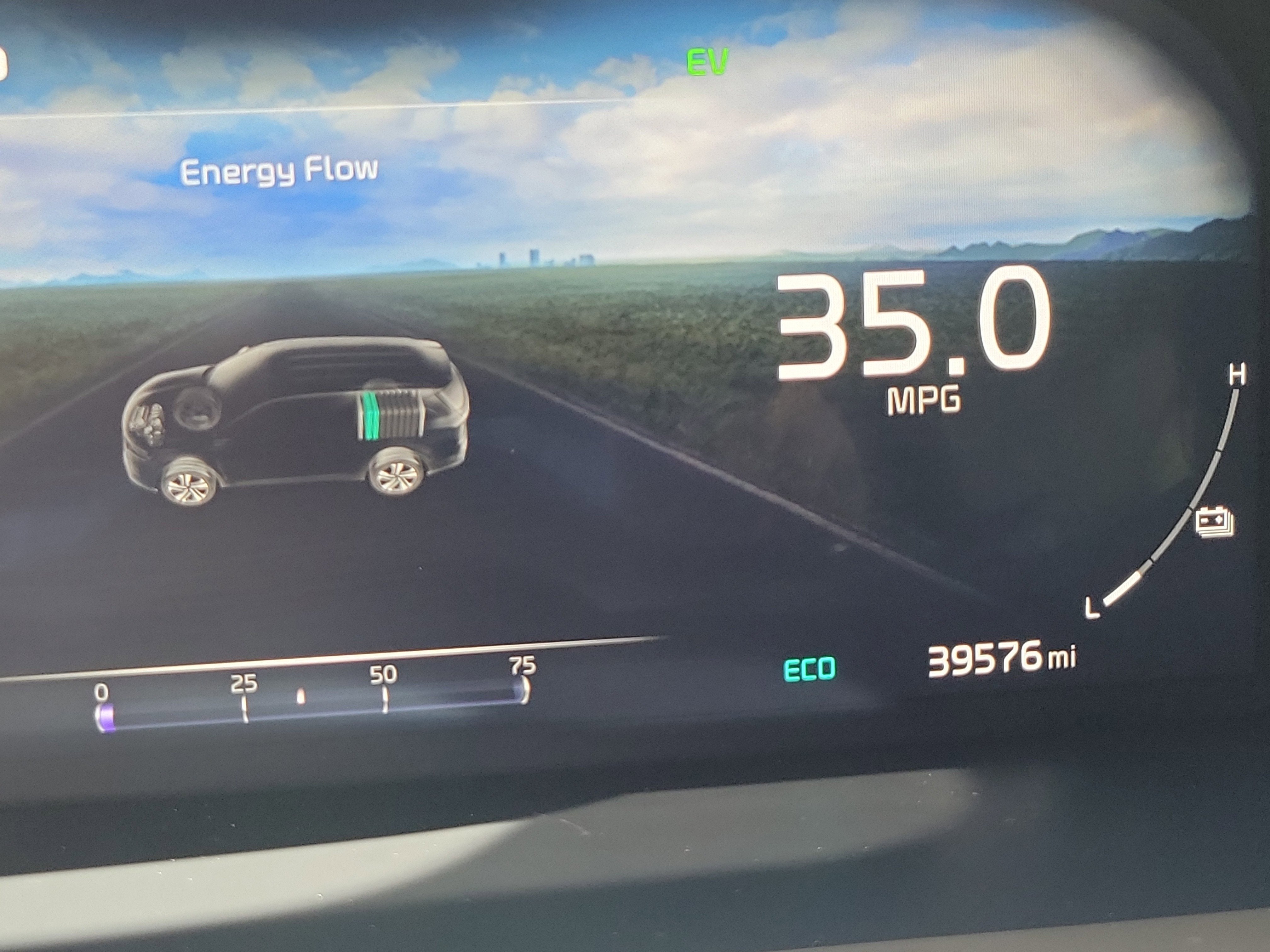 2023 Kia Sorento Hybrid SX Prestige